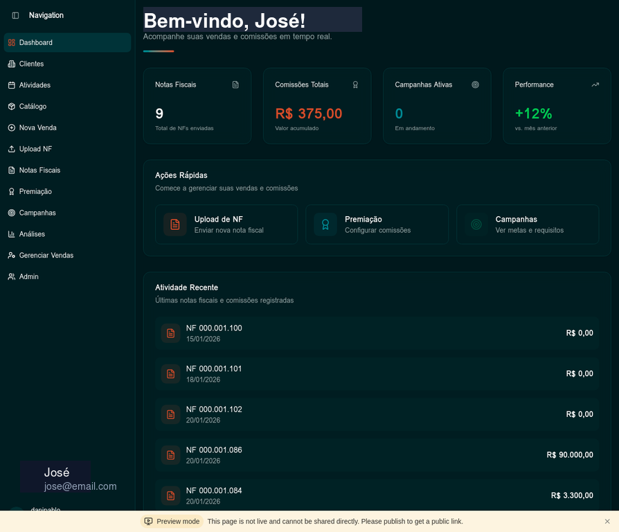 Dashboard do CERNE Consultor mostrando comissões e vendas
