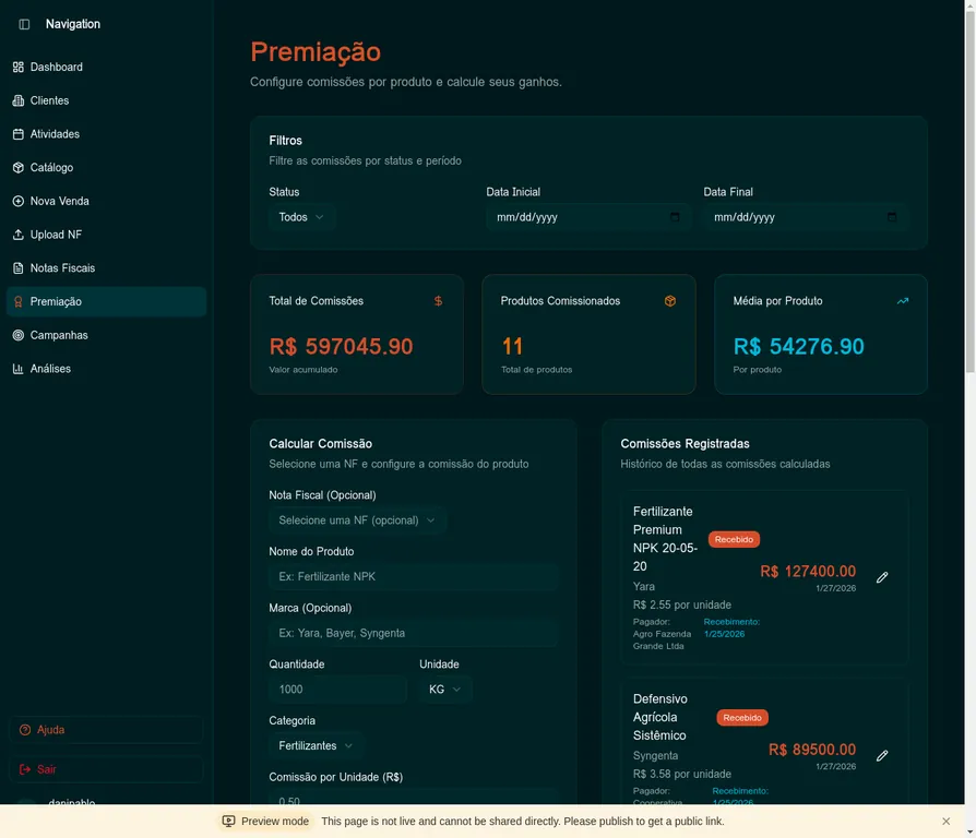 Dashboard do CERNE Consultor mostrando comissões e vendas